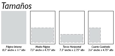 Tamaños