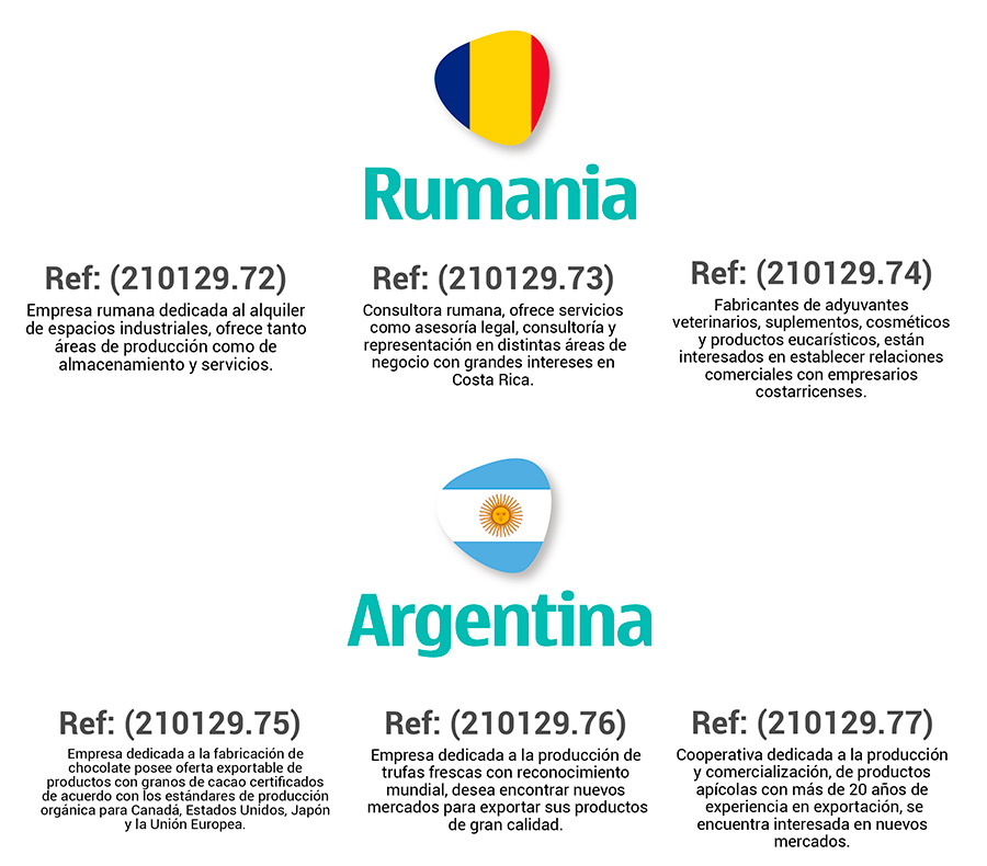 BOLETIN DE OPORTUNIDADES COMERCIALES