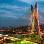 Misión Exploratoria a Brasil del 17 al 21 de noviembre.